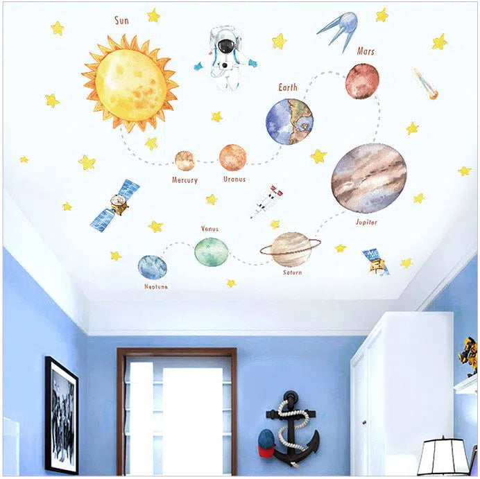 Planets Wall Stickers