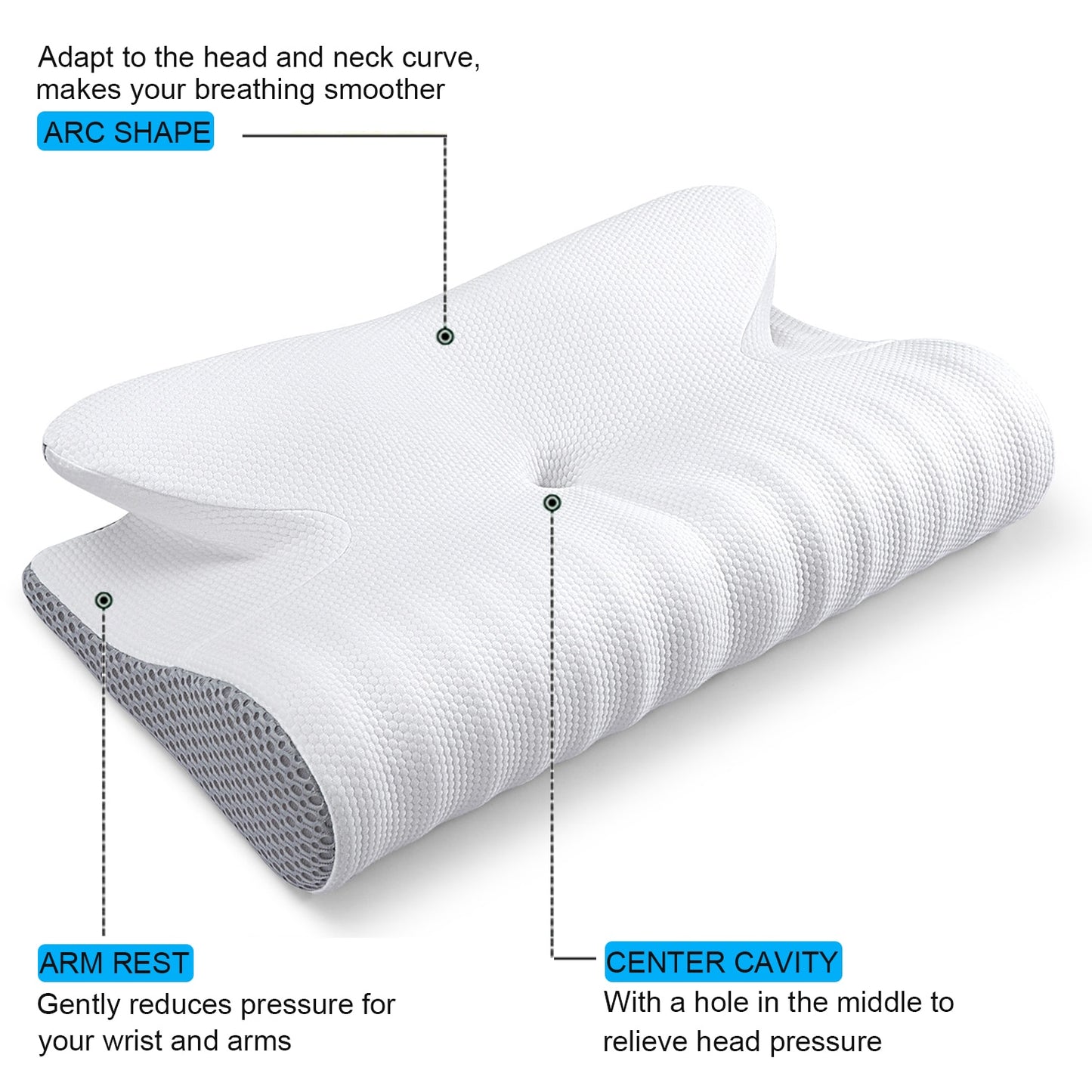 2 in 1 Memory Foam Cervical Pillow